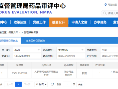 達博生物1類生物制品“人臍帶間充質干細胞注射液”臨床IND申請獲國家藥監(jiān)局受理