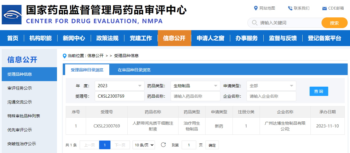 人臍帶間充質干細胞注射液臨床IND申請獲國家藥監局受理