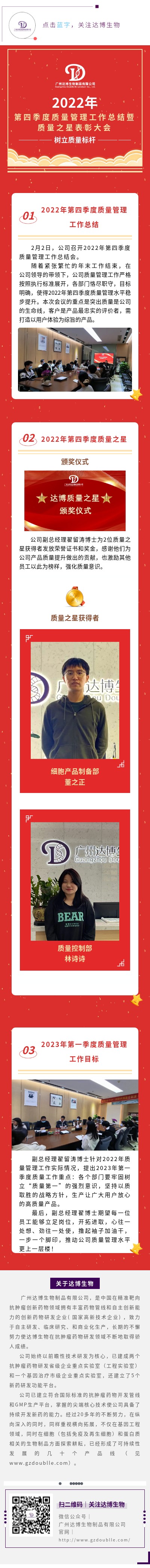 2022年第四季度質量管理工作總結暨質量之星表彰大會